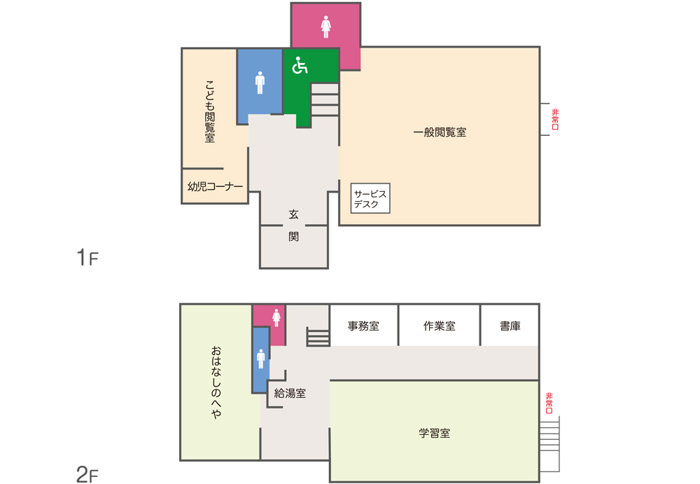 五泉市立村松図書館館内図